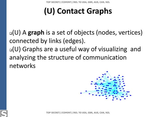 Contact-graphs-1.jpg