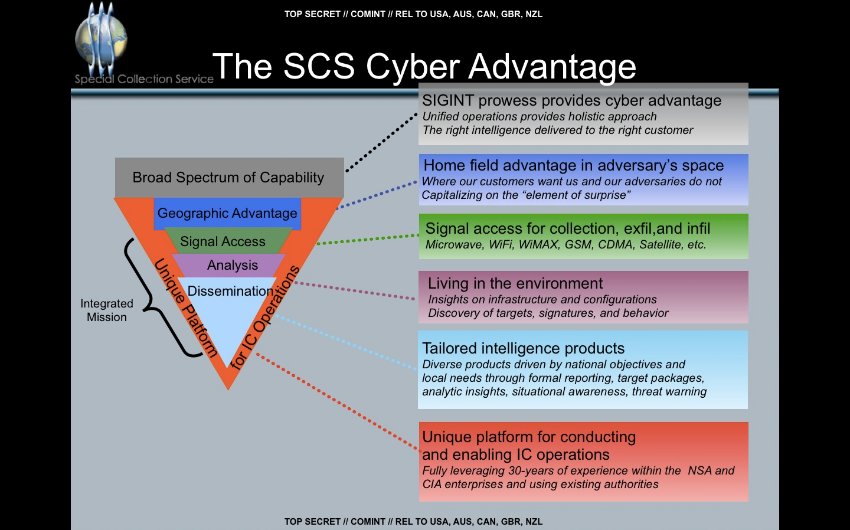 20131027-SCS-cyber-advantage.jpg