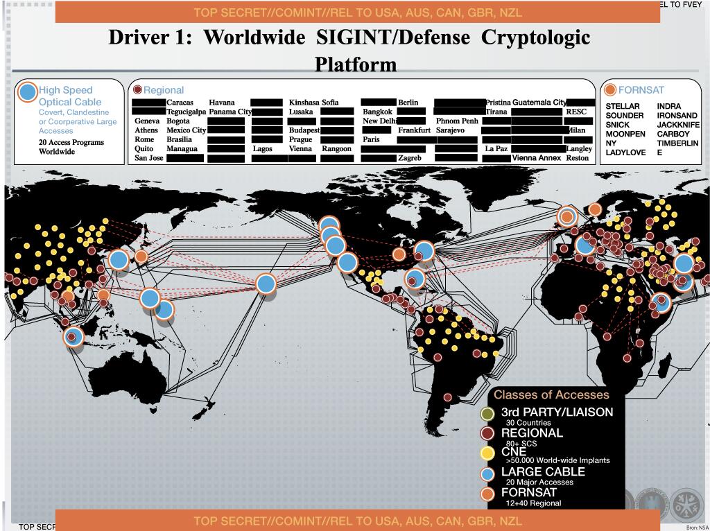 NSA Worldwide SIGINT/Defense Cryptologic Platform, leaked 20131123