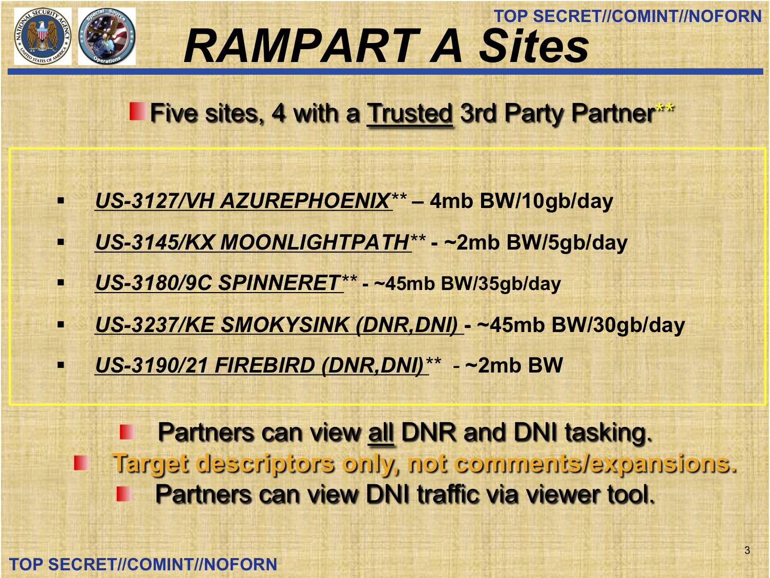 Rampart-a-overview-1.png